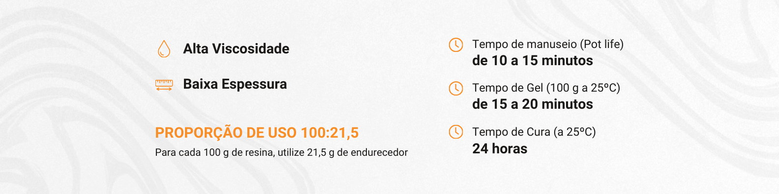 CR 940 Informações