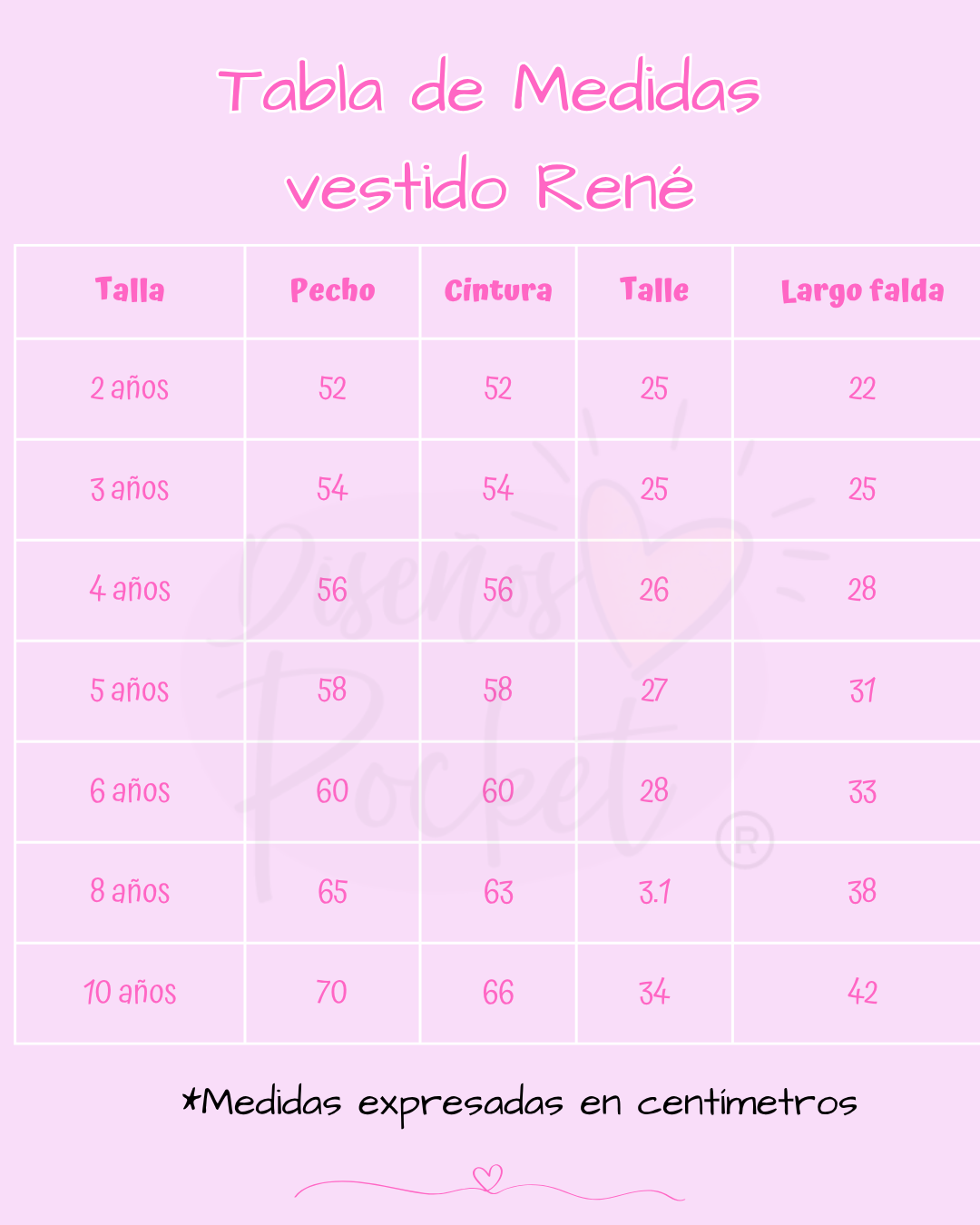 MEDIDAS