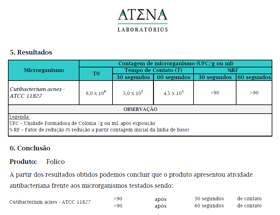 Comprovação de eficácia Folico - Acne