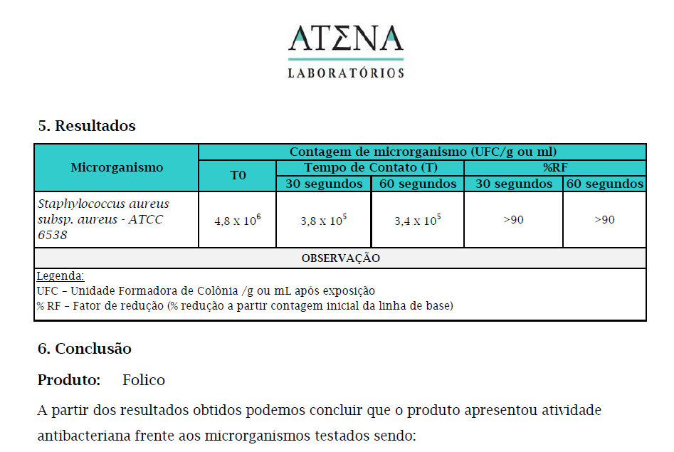Comprovação de eficácia Folico - Foliculite