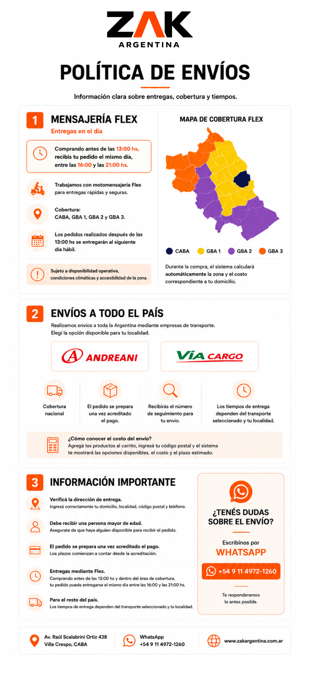 Envios Zak Argentina