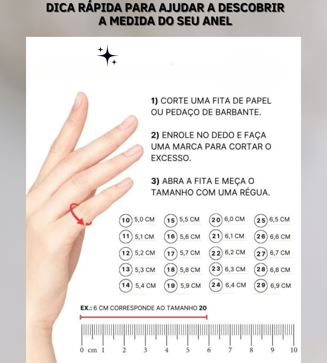 Medidas de aneis