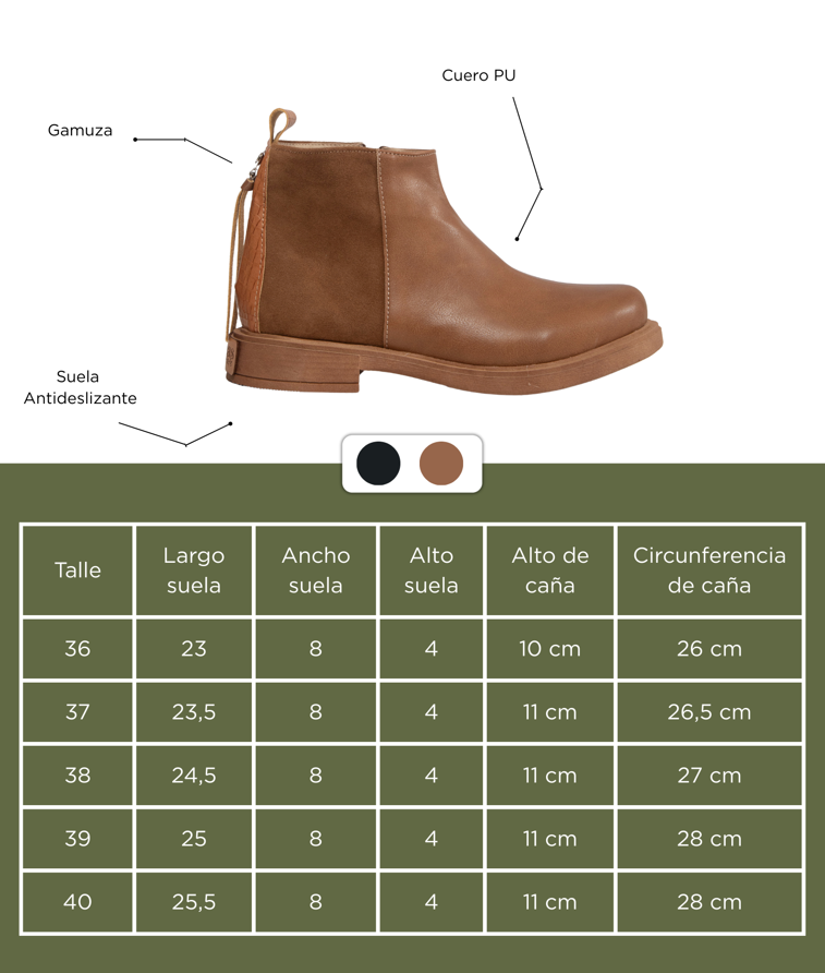 Gu&iacute;a de talles Borcego Charo DESATE - medidas de plantilla por talle