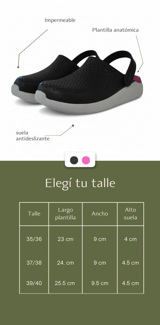 Tabla de talles Amei