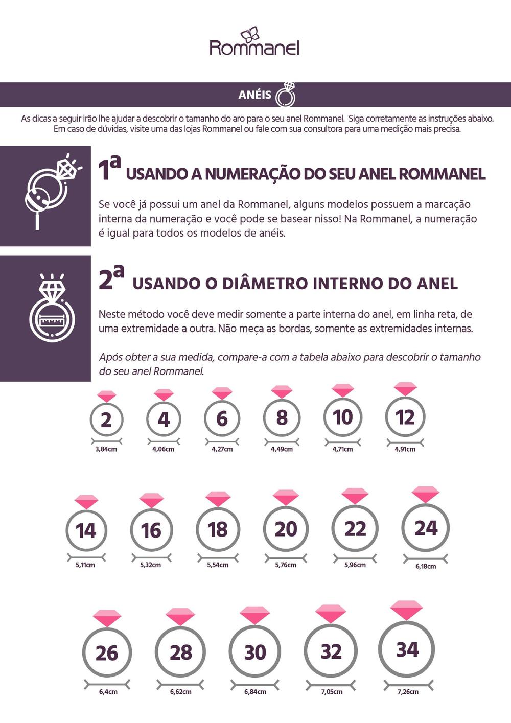 Guia de medidas de anéis - métodos 1 e 2