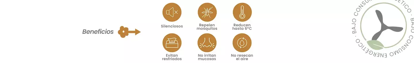 Banner de la categoría Ventiladores