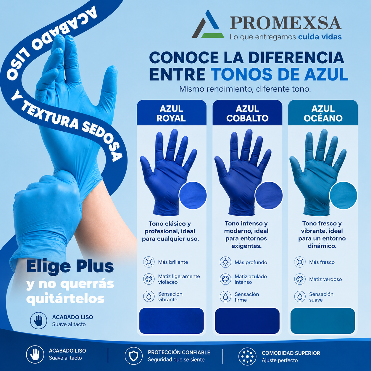 DIFERENCIA DE TONOS AZUL AMBIDERM