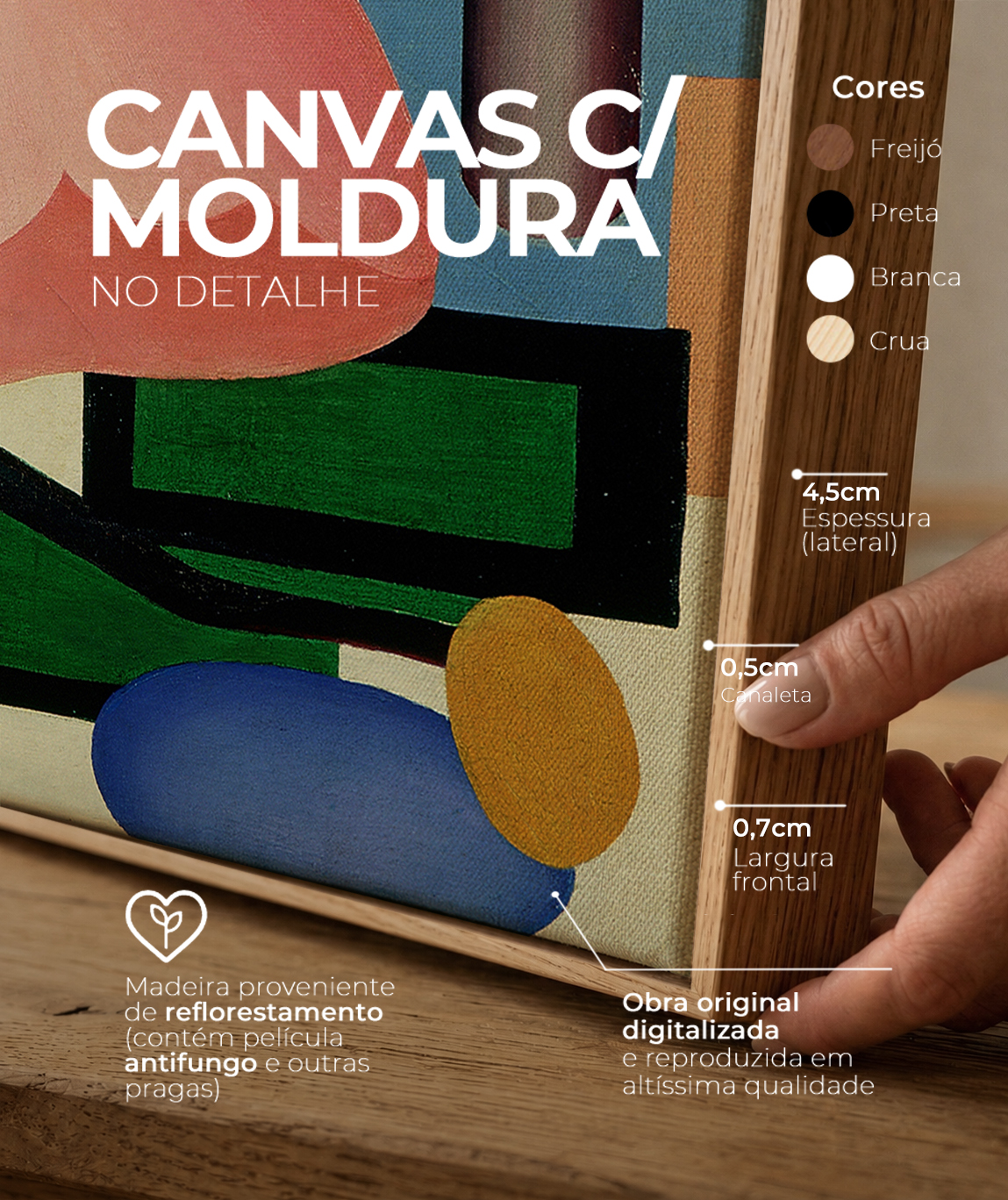 Detalhes do canvas e do chassi da reprodu&ccedil;&atilde;o