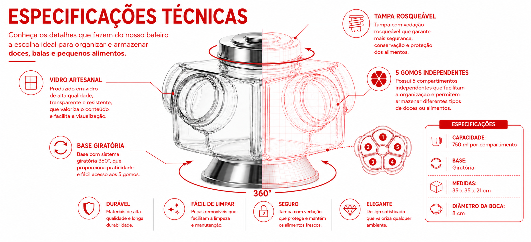 Ilustra&ccedil;&atilde;o t&eacute;cnica do baleiro de vidro com cinco gomos independentes, base girat&oacute;ria 360 graus, tampa rosque&aacute;vel e especifica&ccedil;&otilde;es de capacidade e medidas.