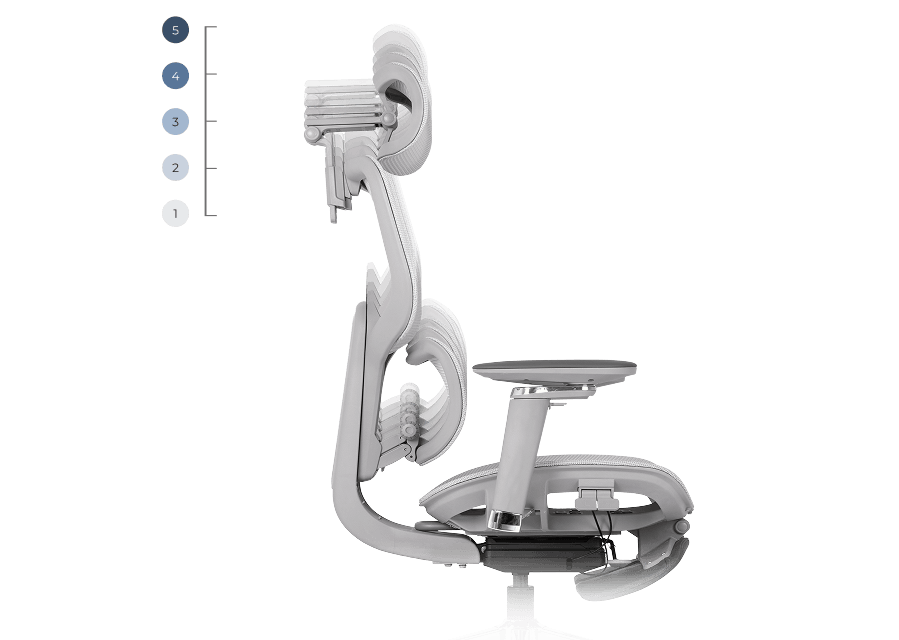 Cadeira Ergonomie Home Travamento