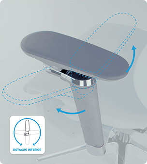 Ilustração 3D demonstrando o ajuste de rotação canto inferior do apoio de braço da DT3 Frost.