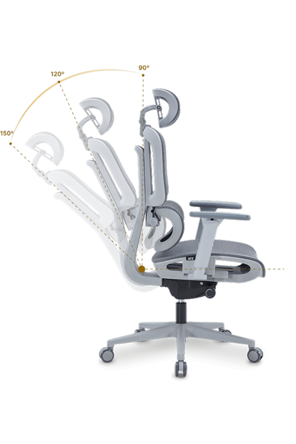 Cadeira ergonômica Selene com reclinação de 90° a 150° ilustrada em múltiplas posições.