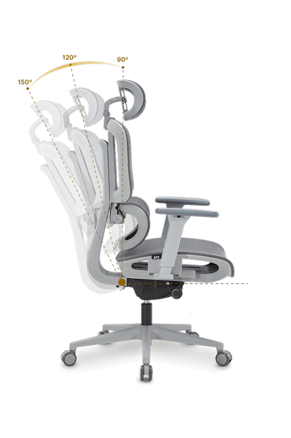 Cadeira ergonômica Selene com reclinação de 90° a 150° ilustrada em múltiplas posições.