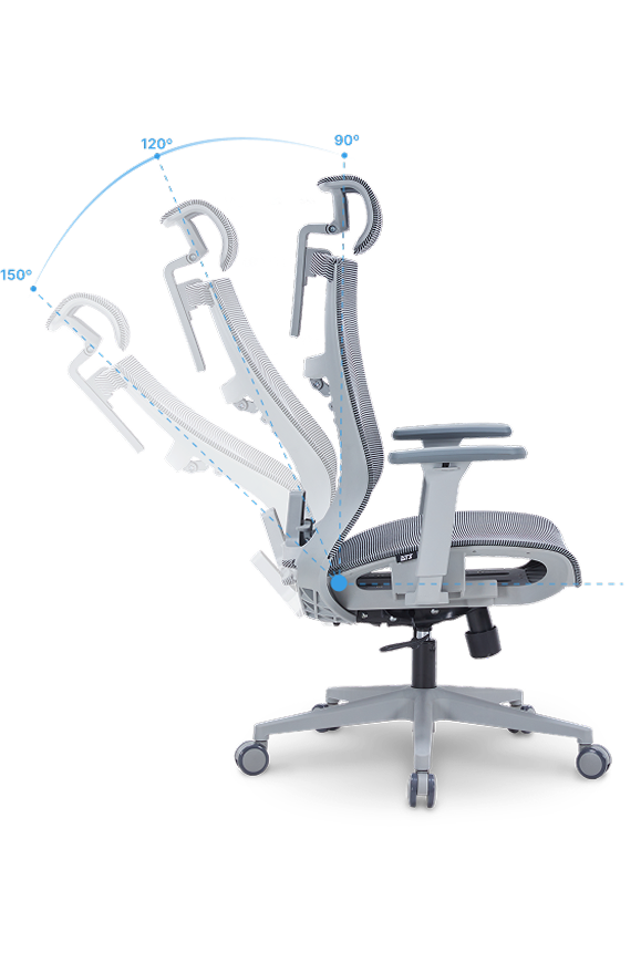 Cadeira ergonômica DT3 Saros com reclino de 90° a 150° ilustrada em múltiplas posições.
