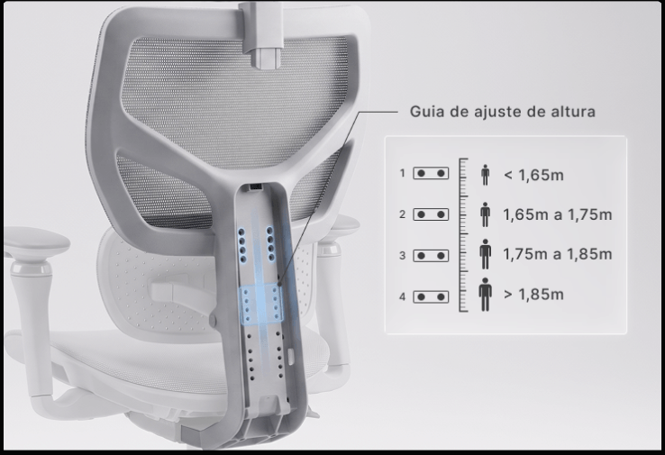 Cadeira ErgoStance com o encosto regulado na altura ideal para apoiar a coluna