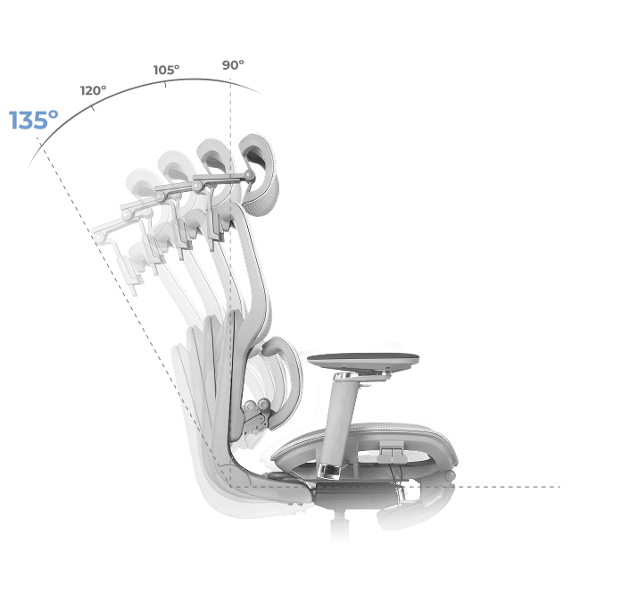 Cadeira Ergonomie Home Travamento