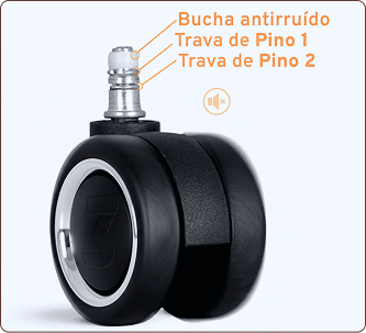 Close-up técnico da rodinha da cadeira presidente DT3 Mielya MB com indicações de bucha antirruído e travas de pino 1 e 2 em fundo branco.