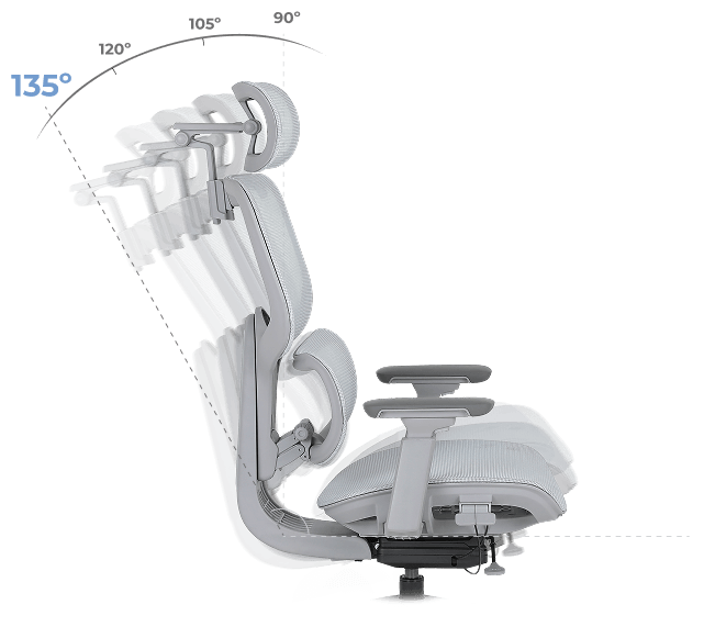 Cadeira Ergonomie Home Travamento