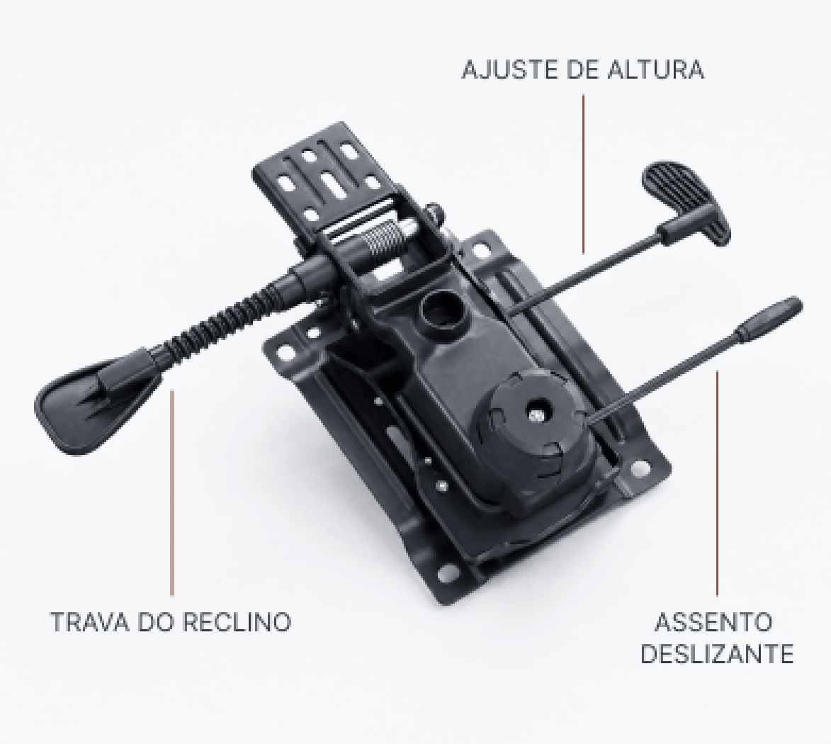 Mecanismo Back System da cadeira Valen com a trava do reclino, o ajuste de altura e o assento deslizante indicados