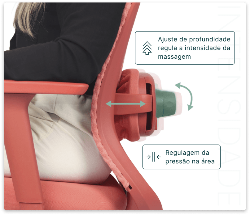  Infográfico da cadeira Atria DT3 vista de perfil destacando o massageador Lombar Relax mostrando o ajuste de profundidade. O texto destaca que o ajuste regula a intensidade da massagem e permite a regulagem da pressão na área lombar.