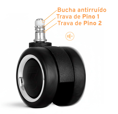 Roda Precision DT3 com legendas indicando a bucha antirruido e as travas de pino 1 e 2