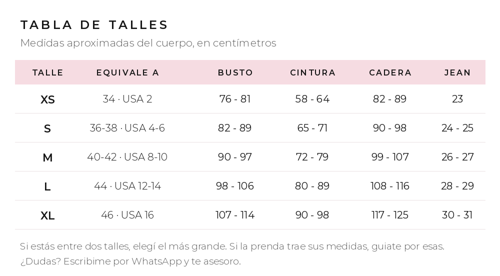 Tabla de talles de prendas de arriba y vestidos