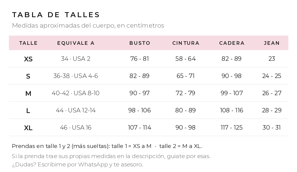 Tabla de talles de prendas de arriba y vestidos