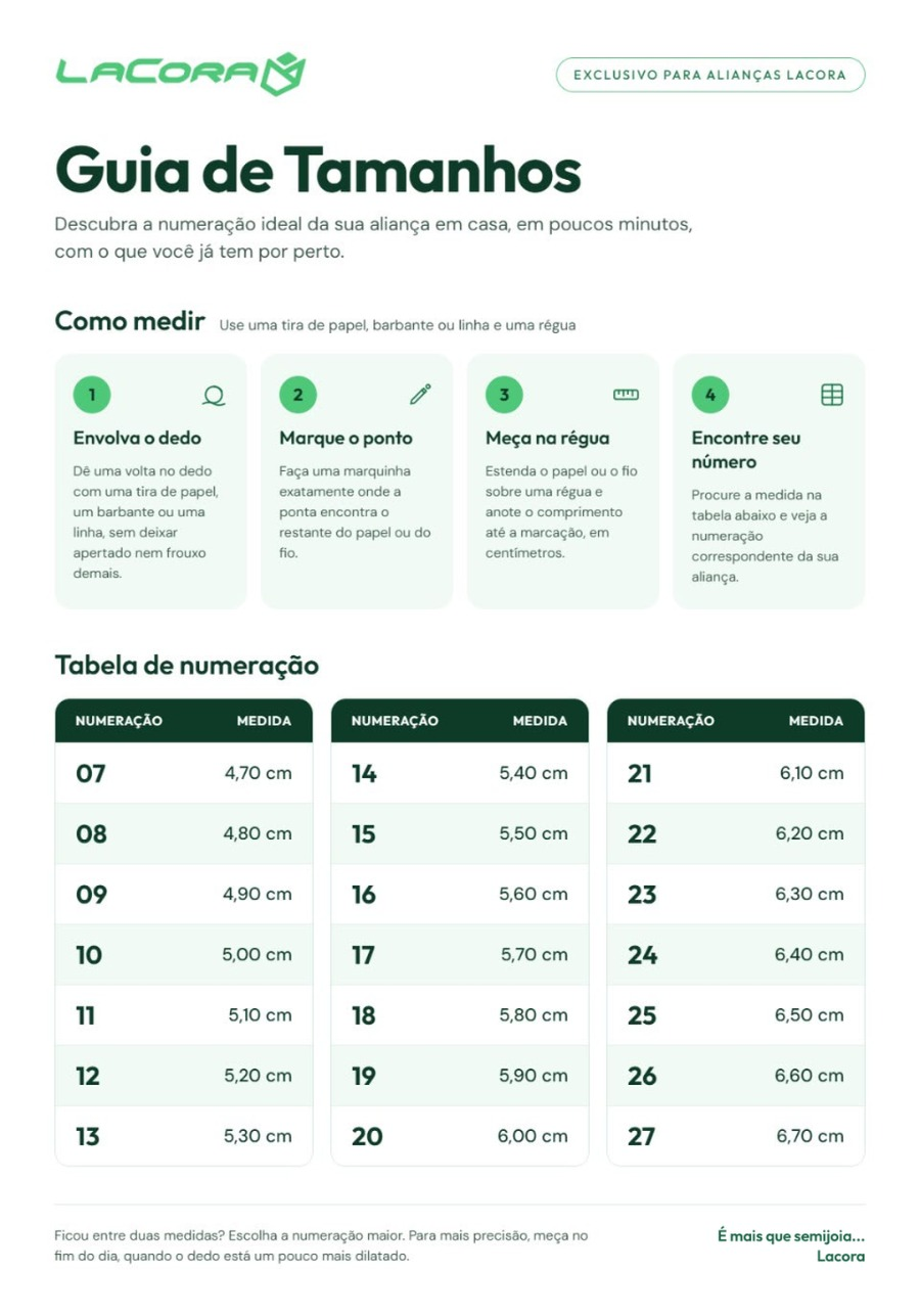 Guia de Tamanhos Lacora
