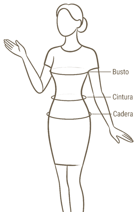 Figura que muestra dónde medir el busto, la cintura y la cadera