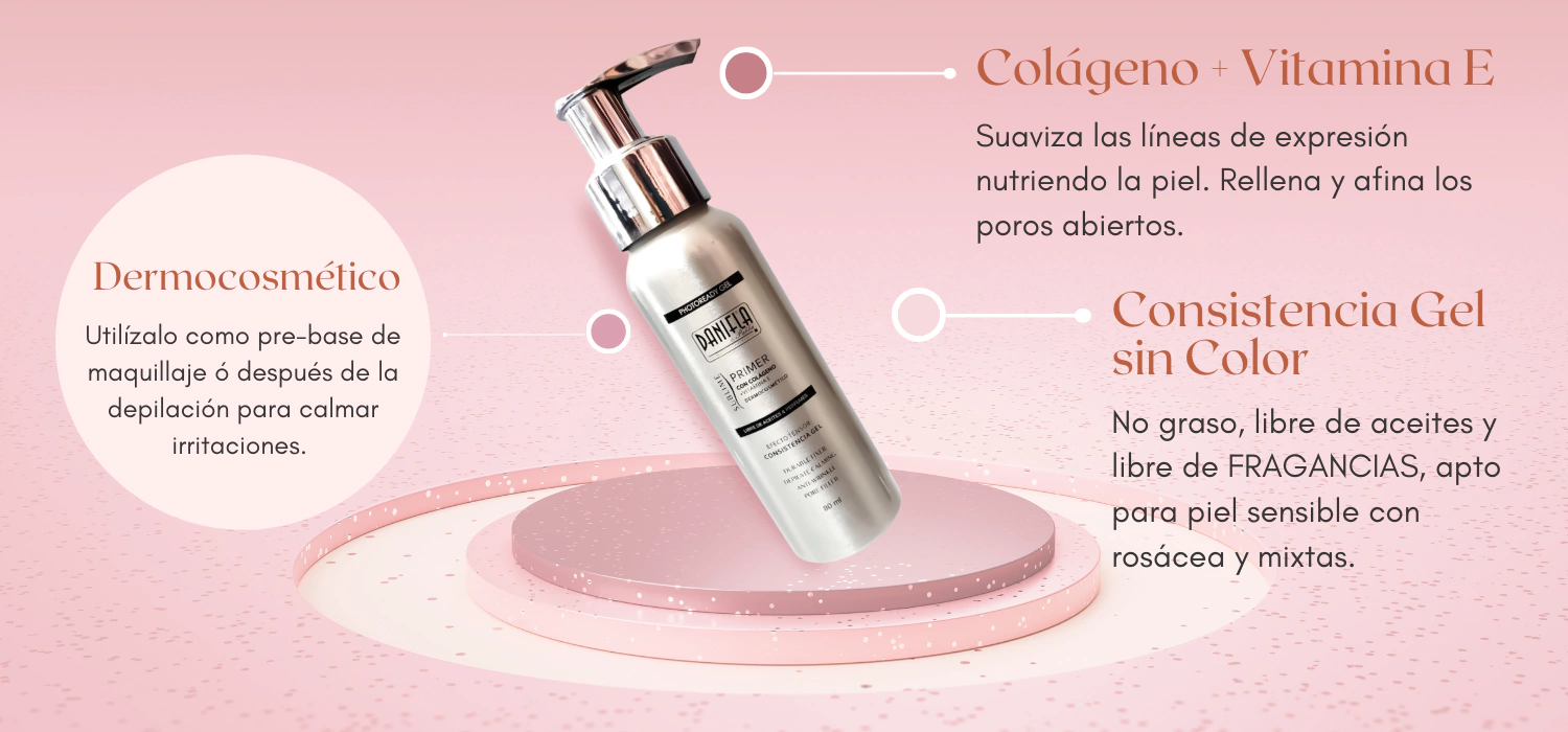 Banner de la categoría Sublime Primer (Primer en Gel con Colágeno y Vitamina E)