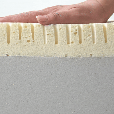 firmeza-colchon-mix-ultra-soft