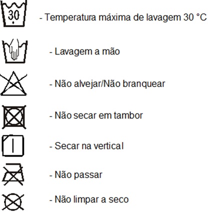 entendendo a Etiqueta de composição