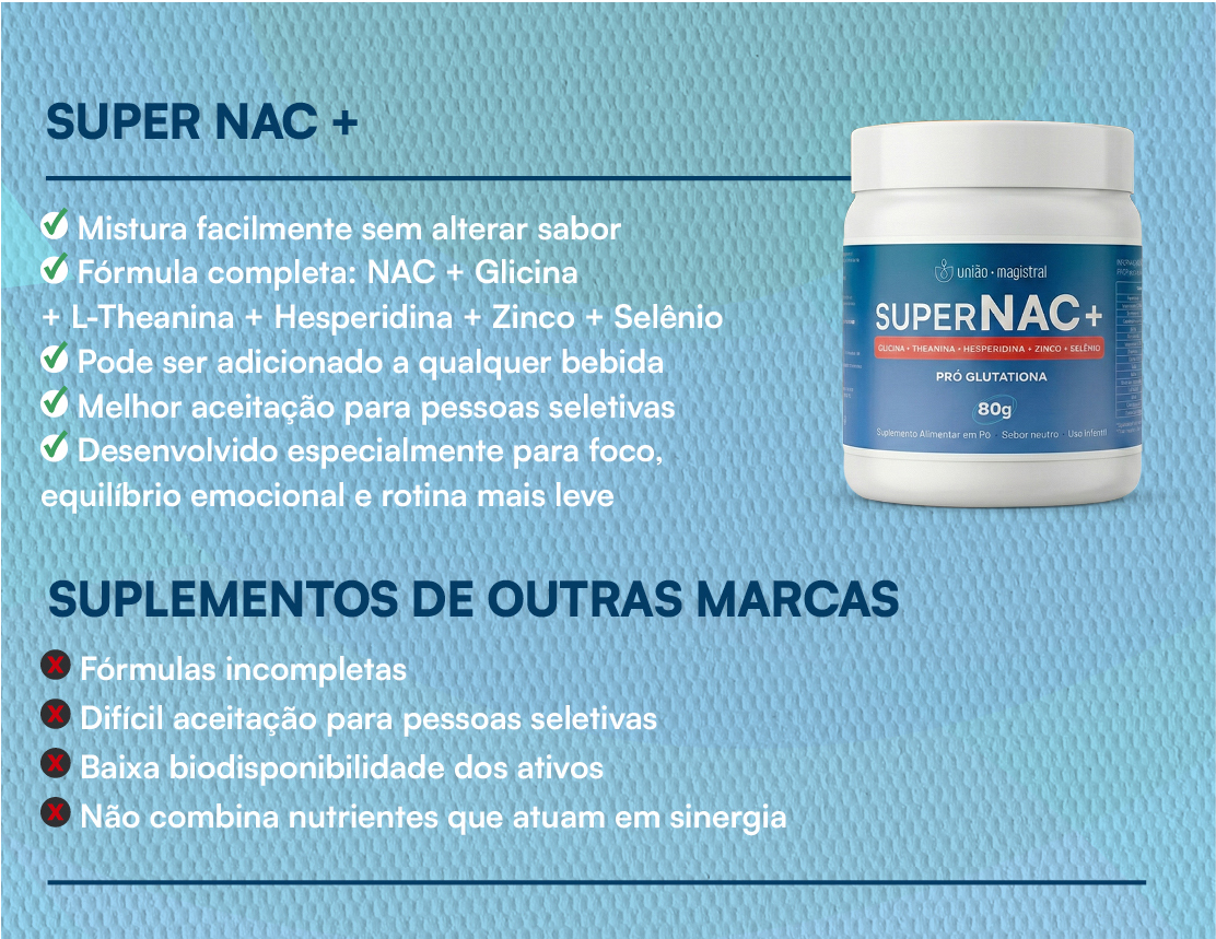 SuperNAC+ Bloco 5