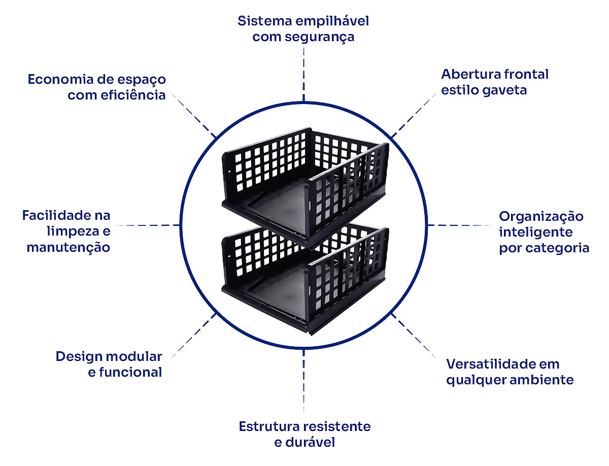 Organizador Empilhado