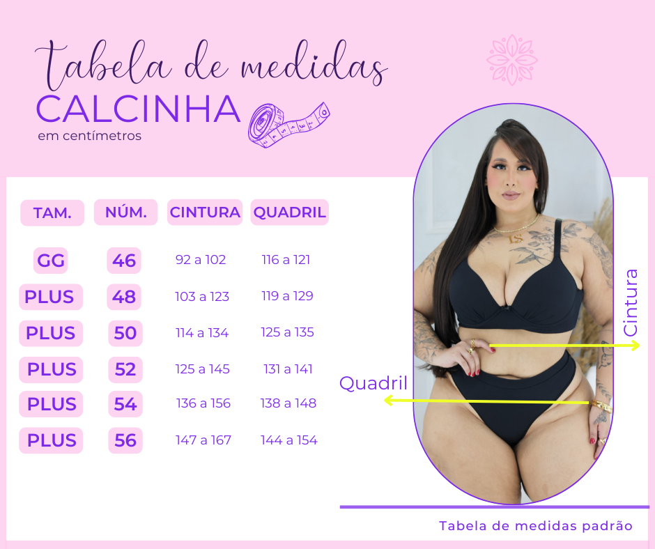 Calcinhas - Tabela de Medidas