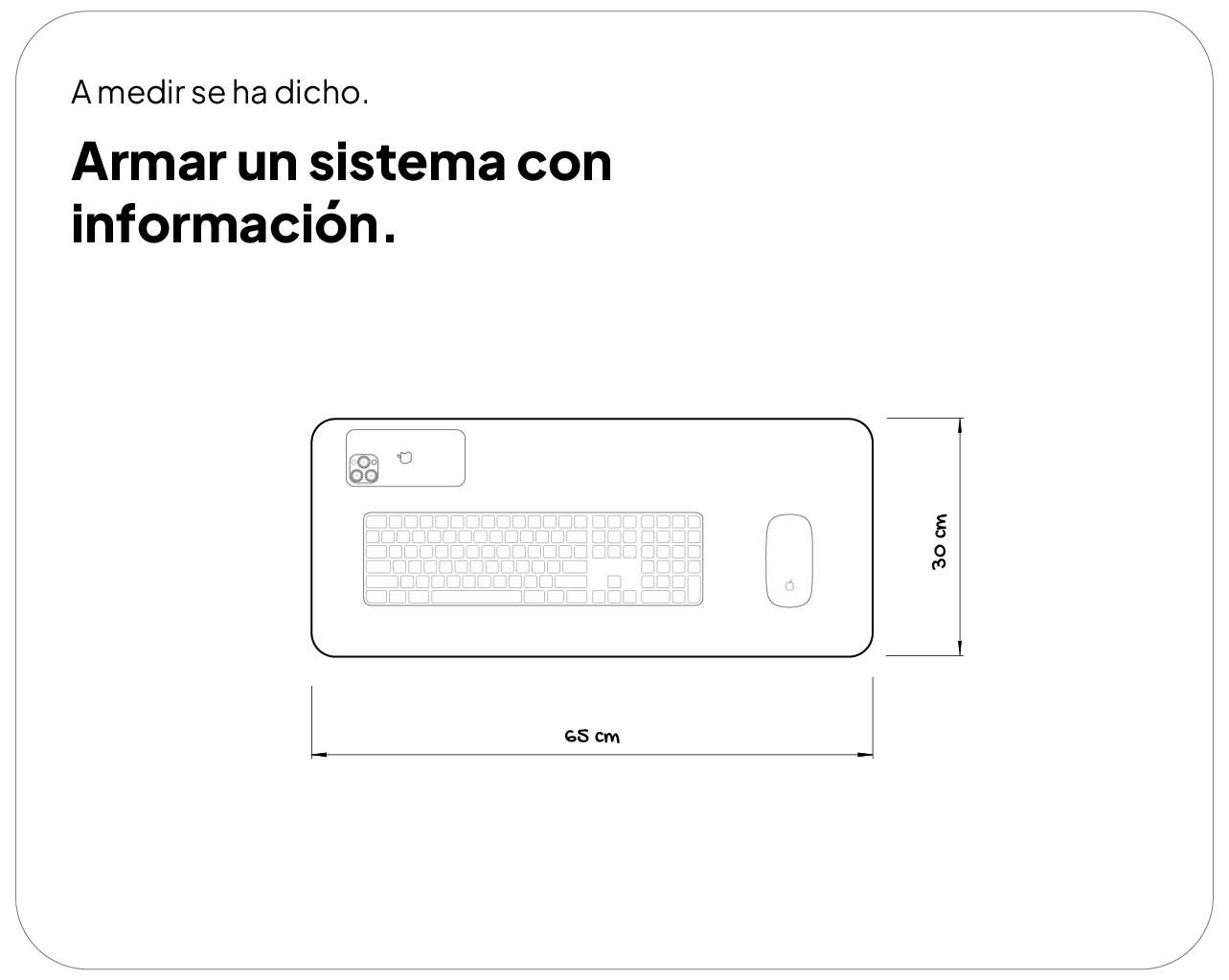 Medidas