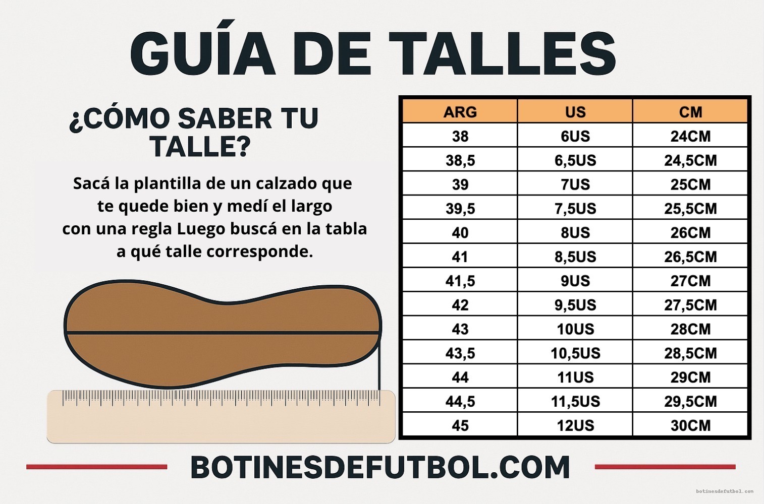 Gu&iacute;a de talles - c&oacute;mo medir tu pie para botines