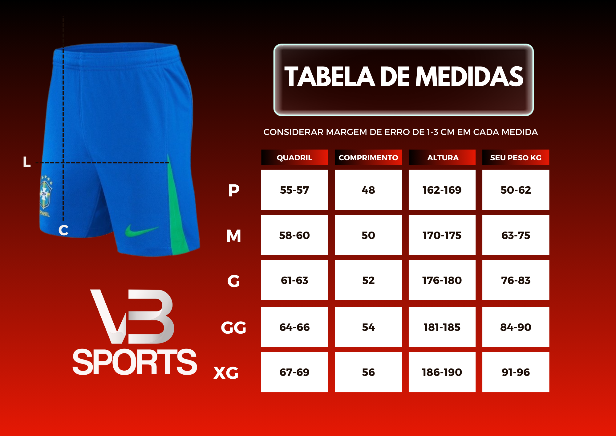 Tabela
