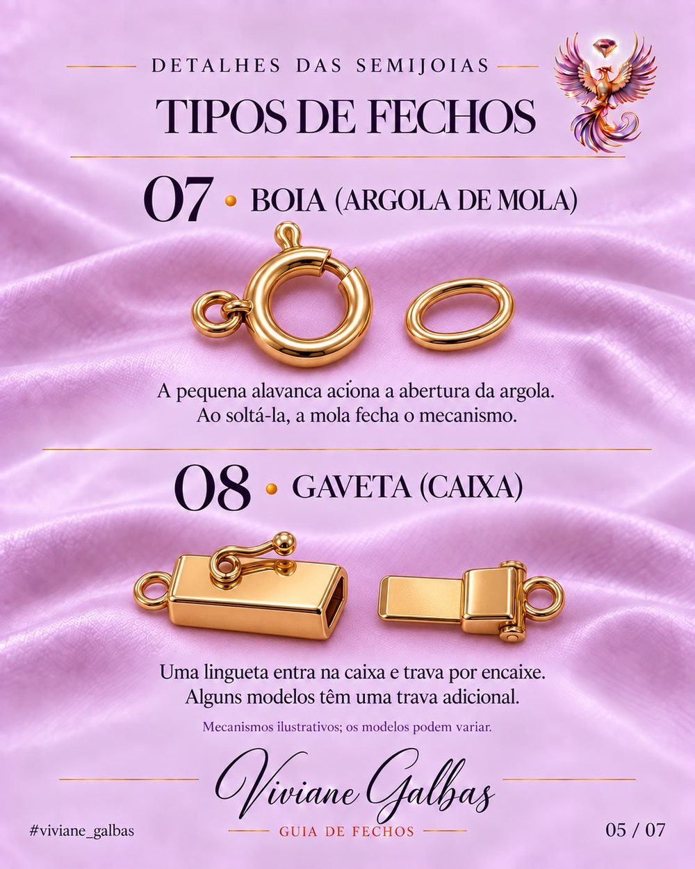 Fecho boia (argola de mola) e fecho gaveta (caixa)