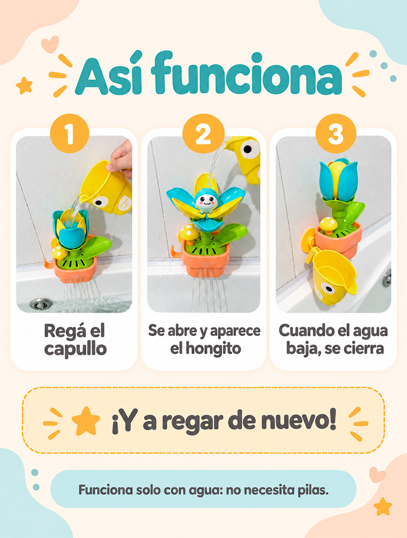 Así funciona FlowerFun: se riega el capullo, los pétalos se abren y aparece el hongito, y cuando el agua baja se cierra solo