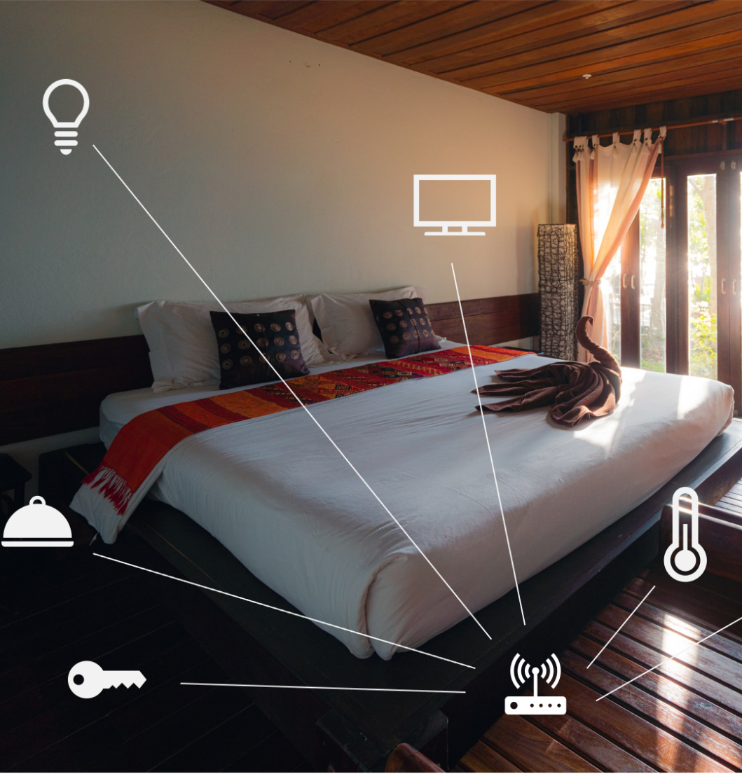 Automatización Gisgood domótica smart