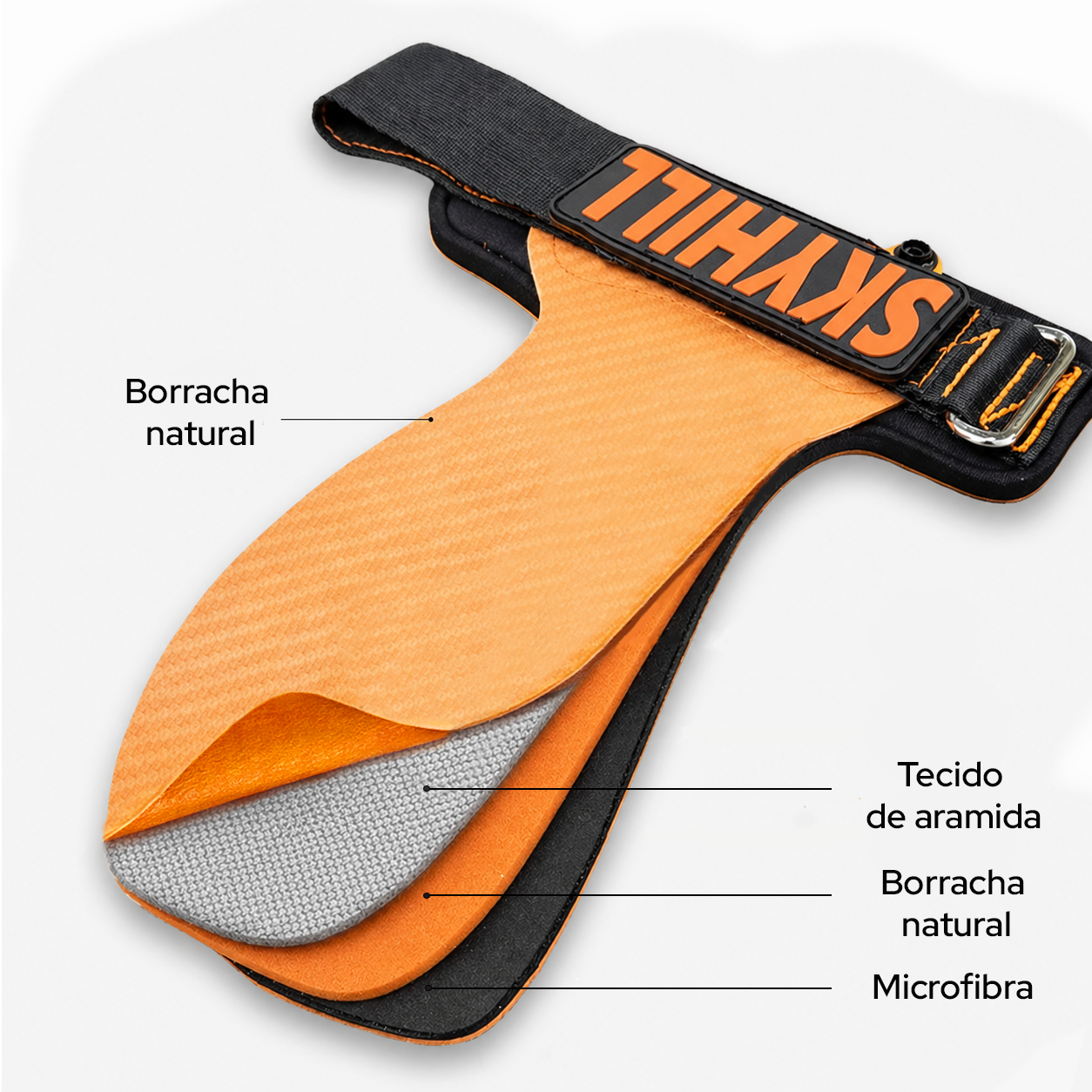 Composição da Lona