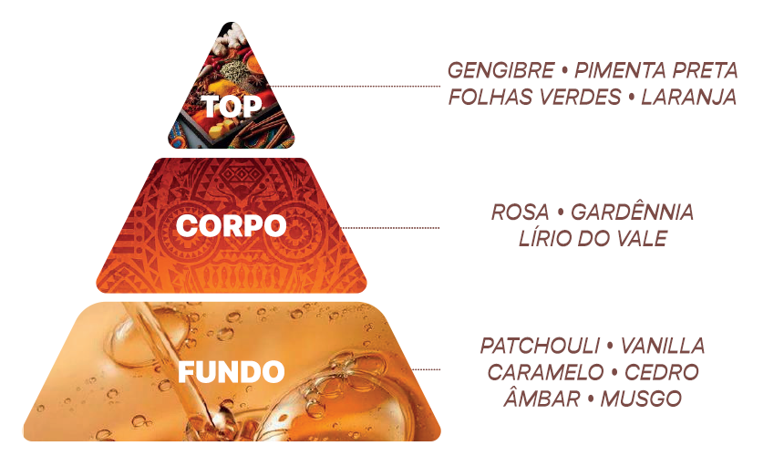 PIRAMIDE.png