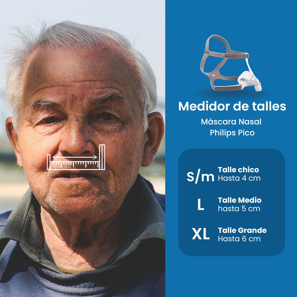 Medidor de talles de máscara nasal philips pico, el talle S/M es para narices de hasta 4cm de ancho, el talle L es para narices de hasta 5cm de ancho, por último el talle X/L es para narices de hasta 6cm de ancho