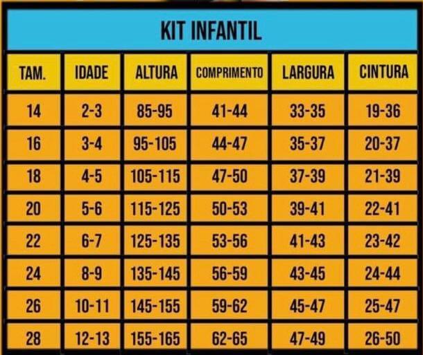 Kit de time Infantil 