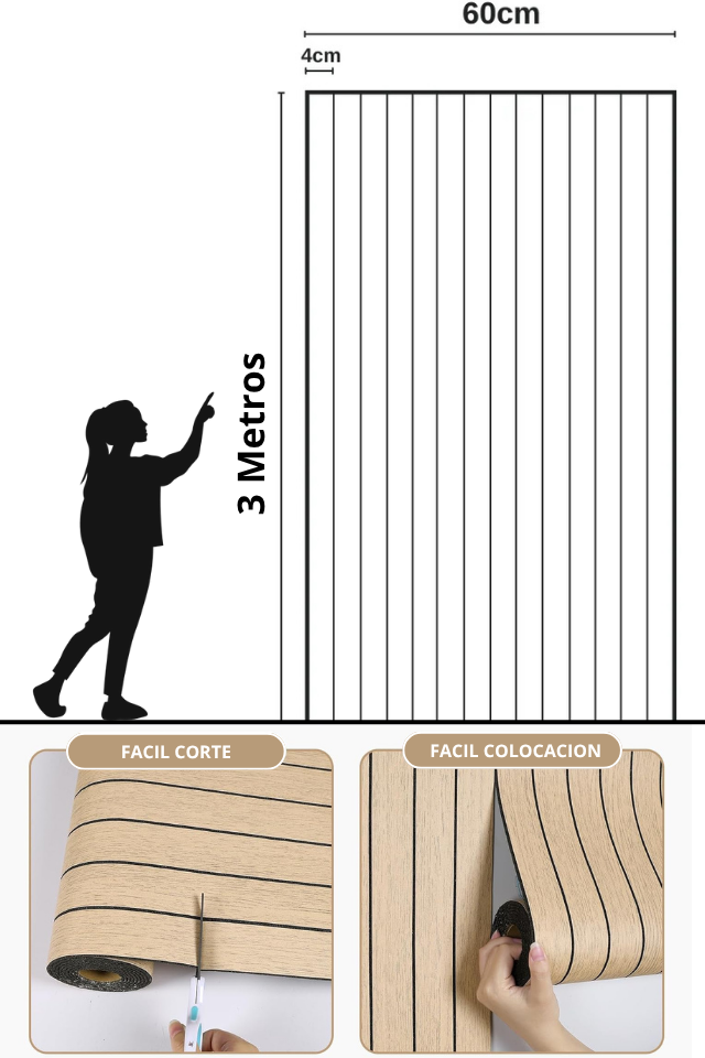 Medidas del Wall Panel