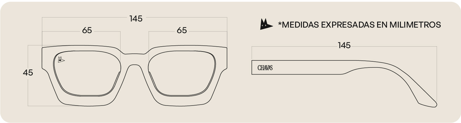 Medidas_Gafas
