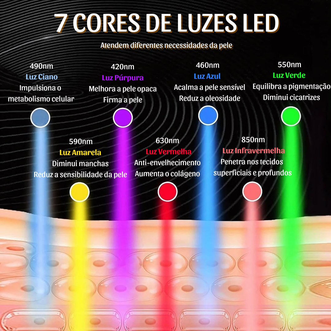 Máscara Facial de Terapia de Luz Vermelha LED