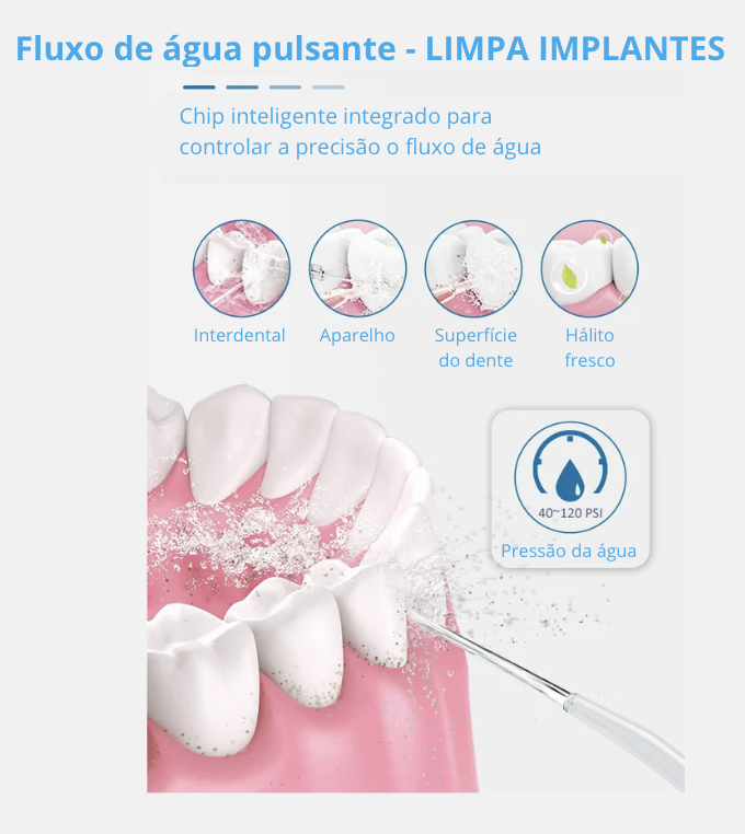 Jetfloss limpeza profunda