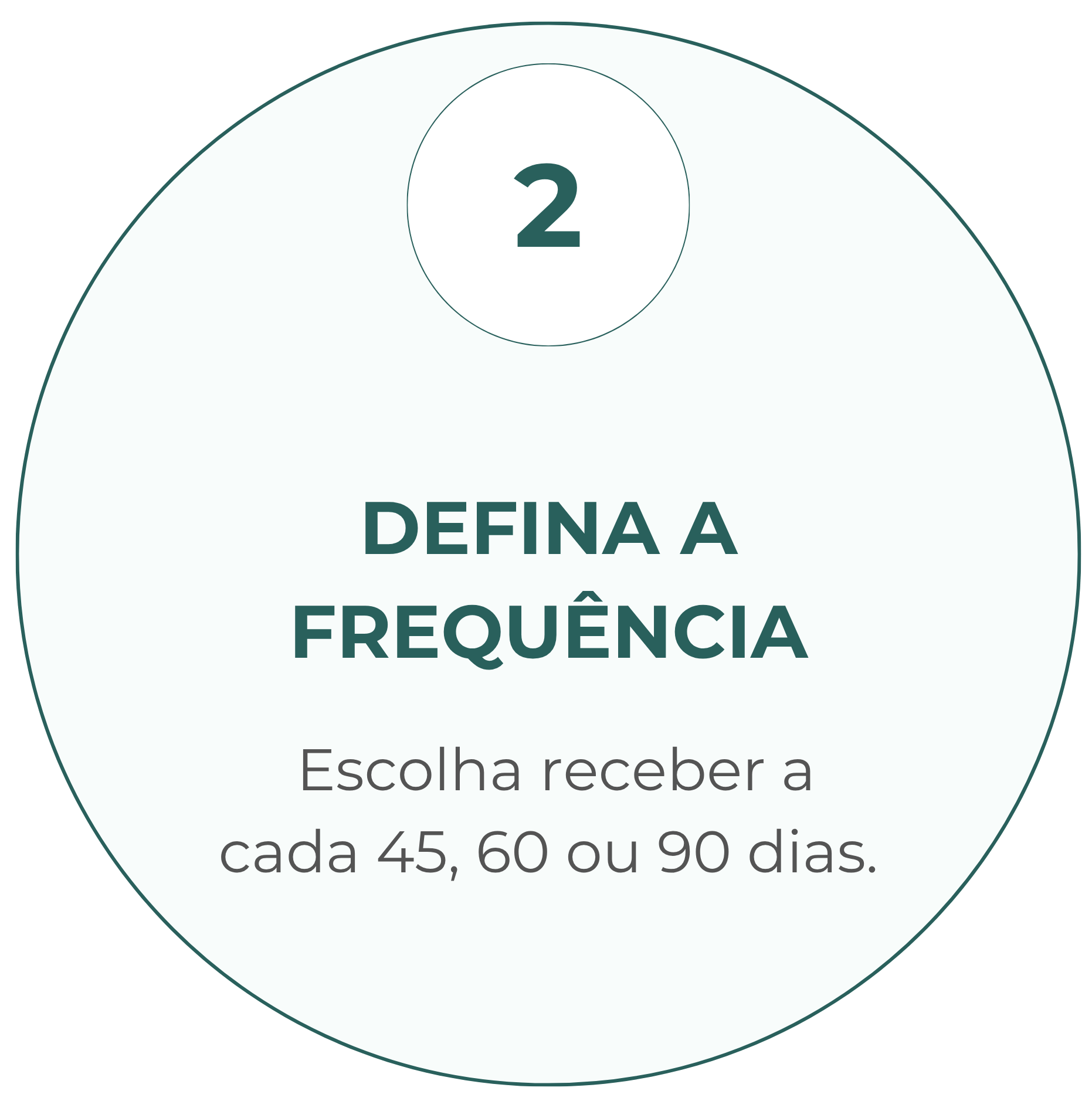 DEFINA A FREQUÊNCIA Escolha receber a cada 45, 60 ou 90 dias.